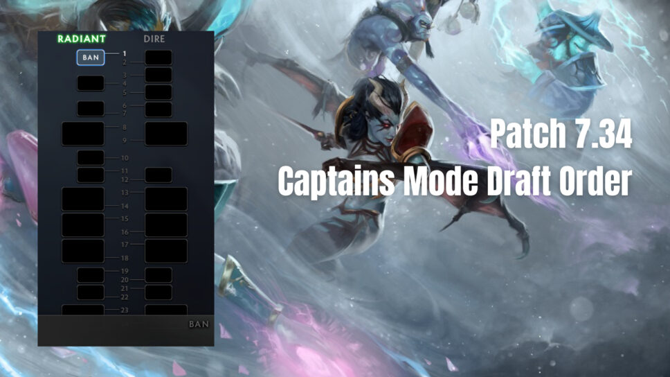 A new approach to Captains Mode draft order in patch 7.34 cover image