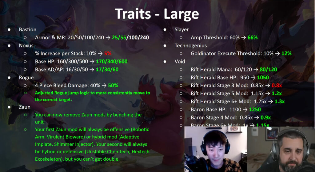 Patch 13.15 trait changes (Image via Mortdog)