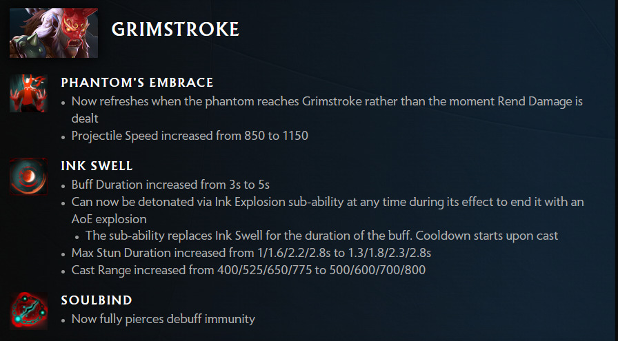 Grimstroke's upgrades in 7.34 (Image via Valve Corporation)