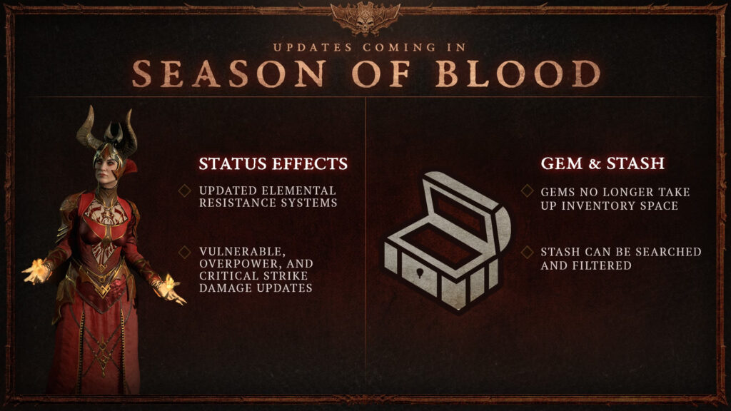 Diablo 4 Season 2 information (Image via Blizzard Entertainment)
