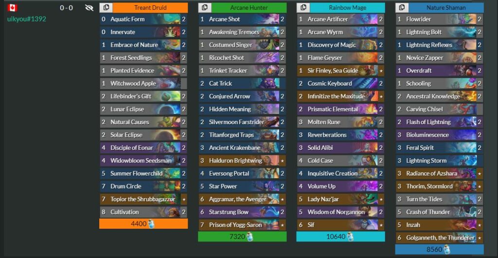 Every deck & lineup for the Hearthstone Summer Championship Esports.gg