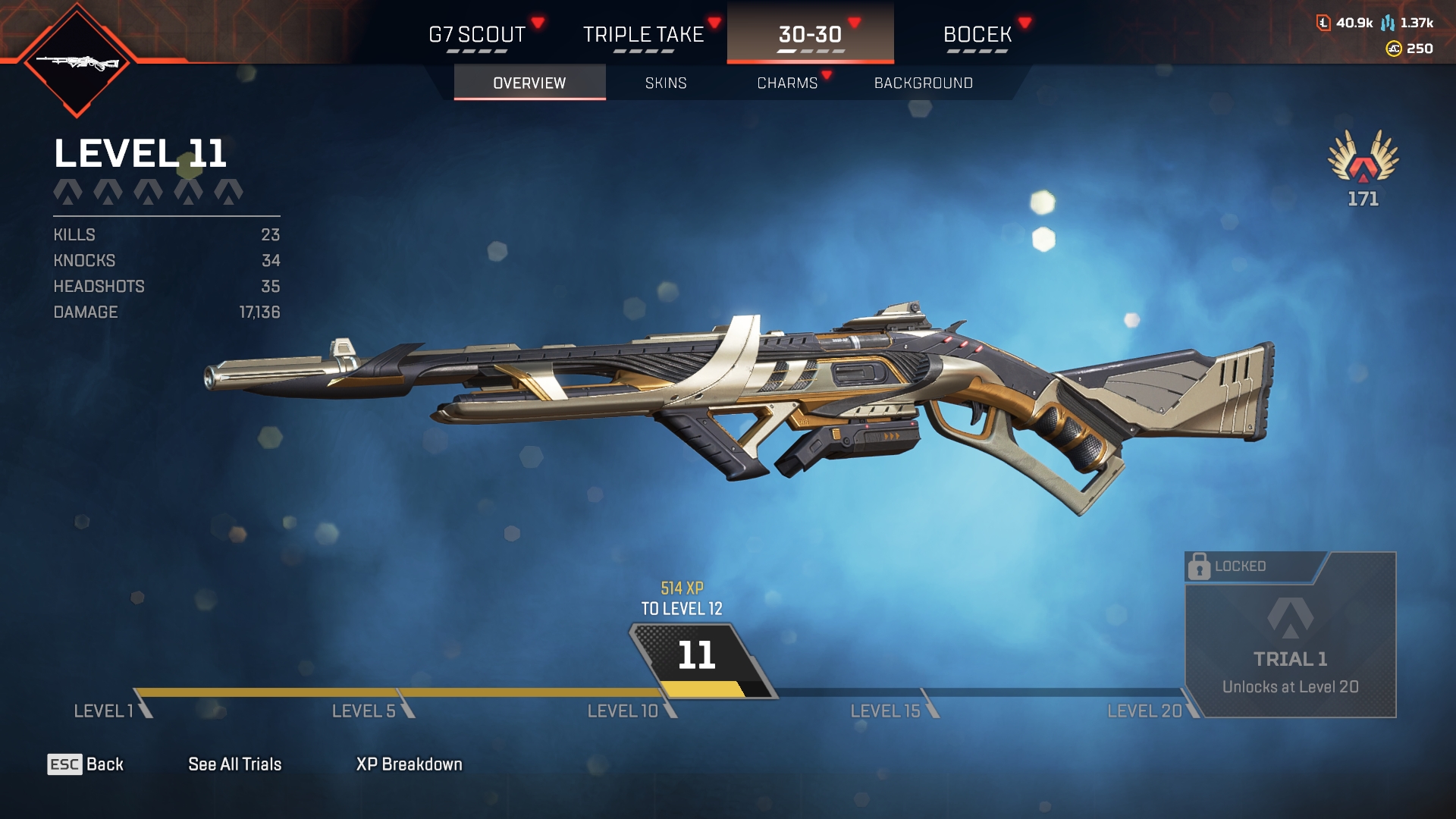 パトリオッツ Ribbon by Apex パトリオッツ Ribbon by Apex COVERT