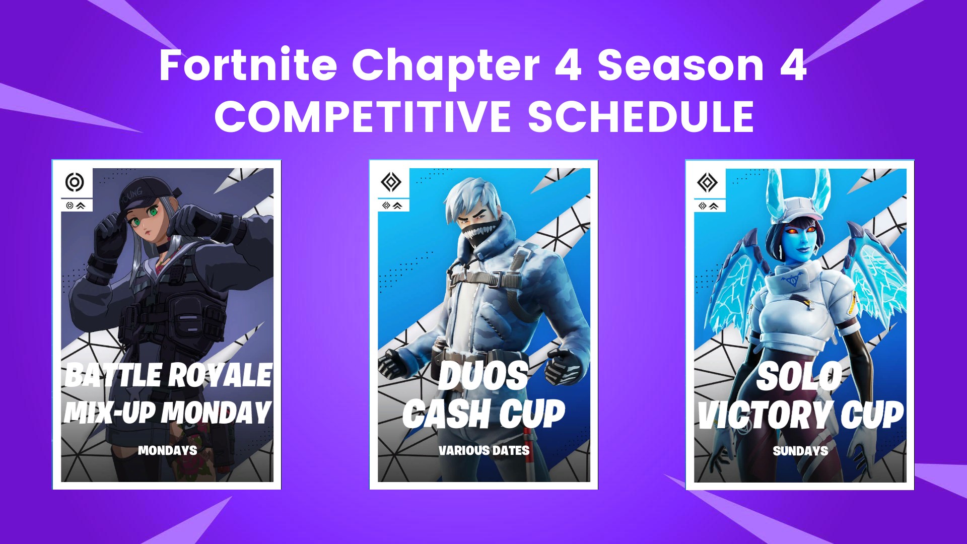 Fortnite FAQ - Victory Up