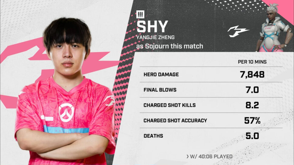 Overwatch League 2023: Shy reflects on Hangzhou Spark’s resilience after epic reverse sweep cover image