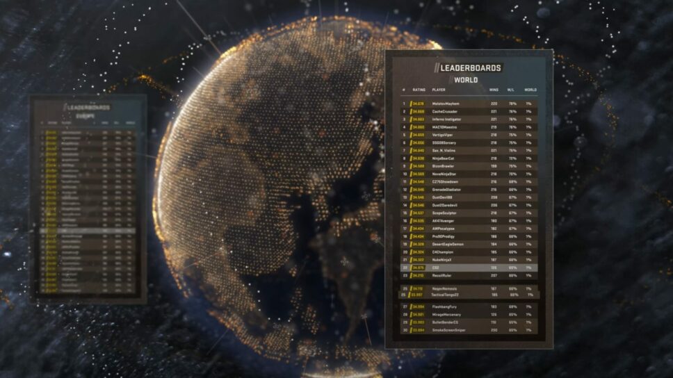 Players › Leaderboards › World