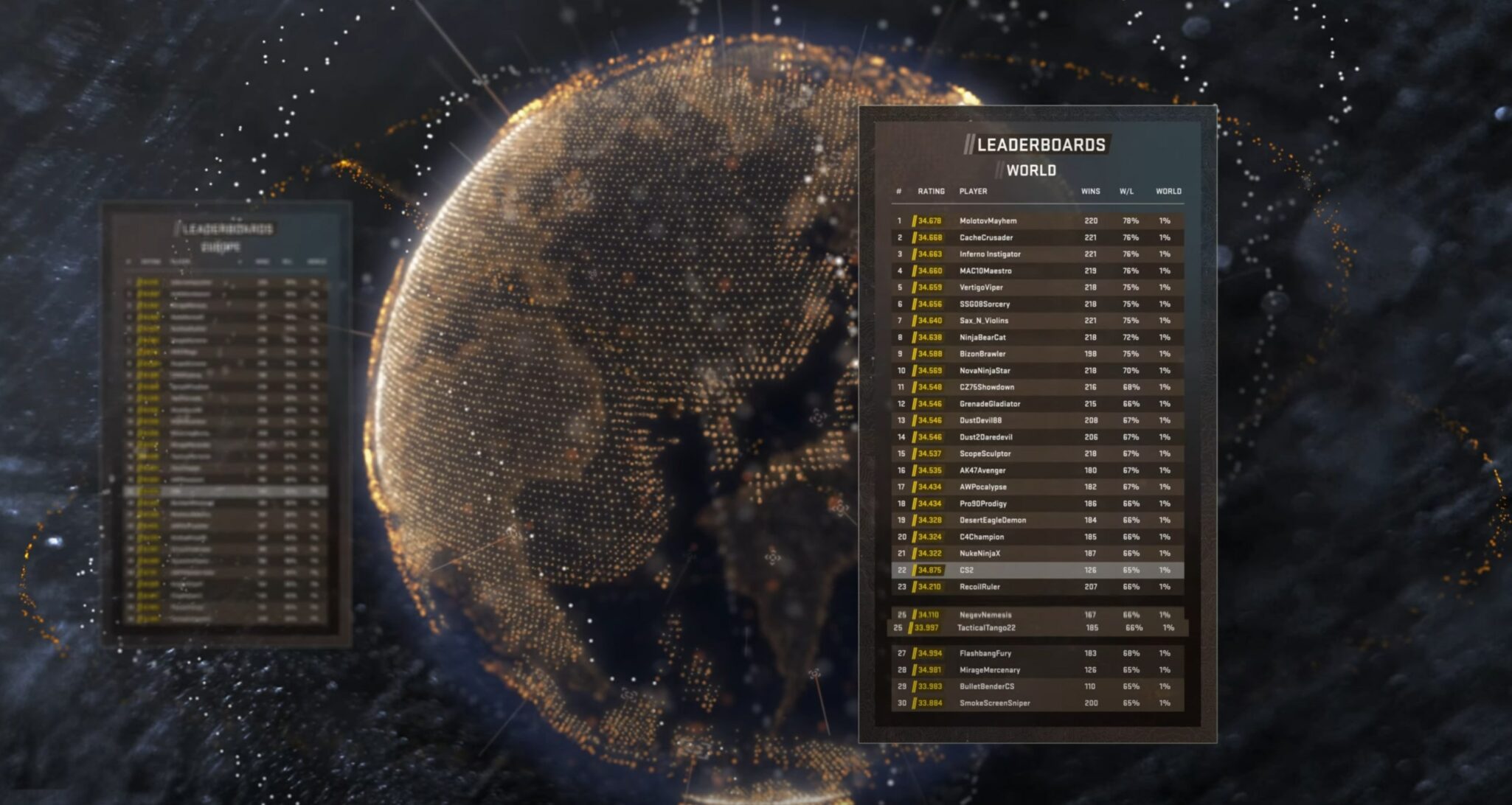 Counter-Strike 2 leak reveals leaderboards and ranked seasons