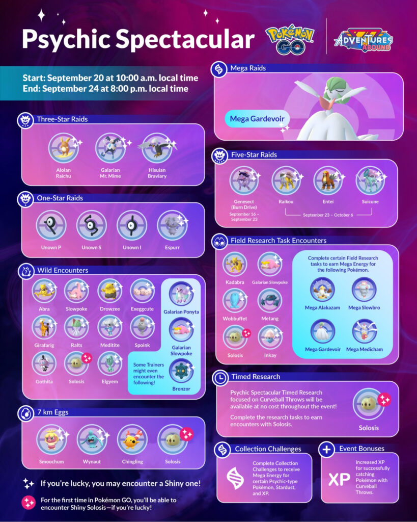 Pokémon Go Psychic Spectacular event 2023 Encounters, raids, eggs, and