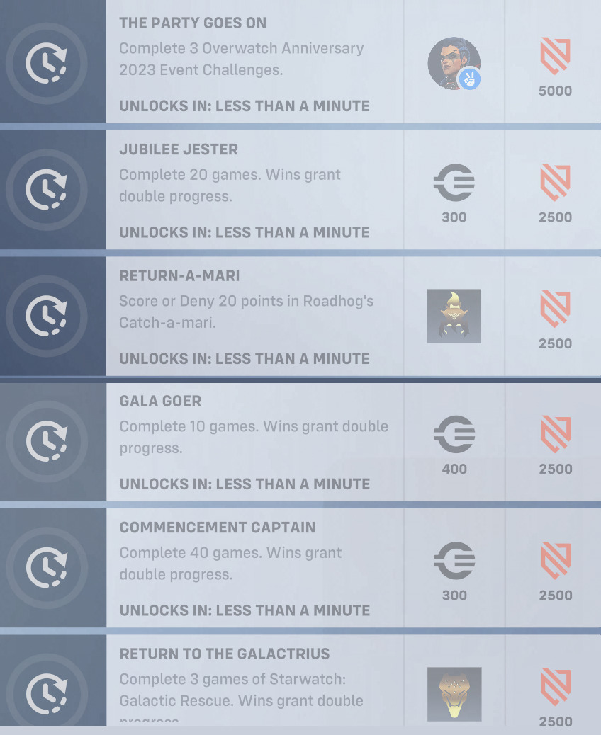 Event challenges and rewards (Image via Blizzard Entertainment)