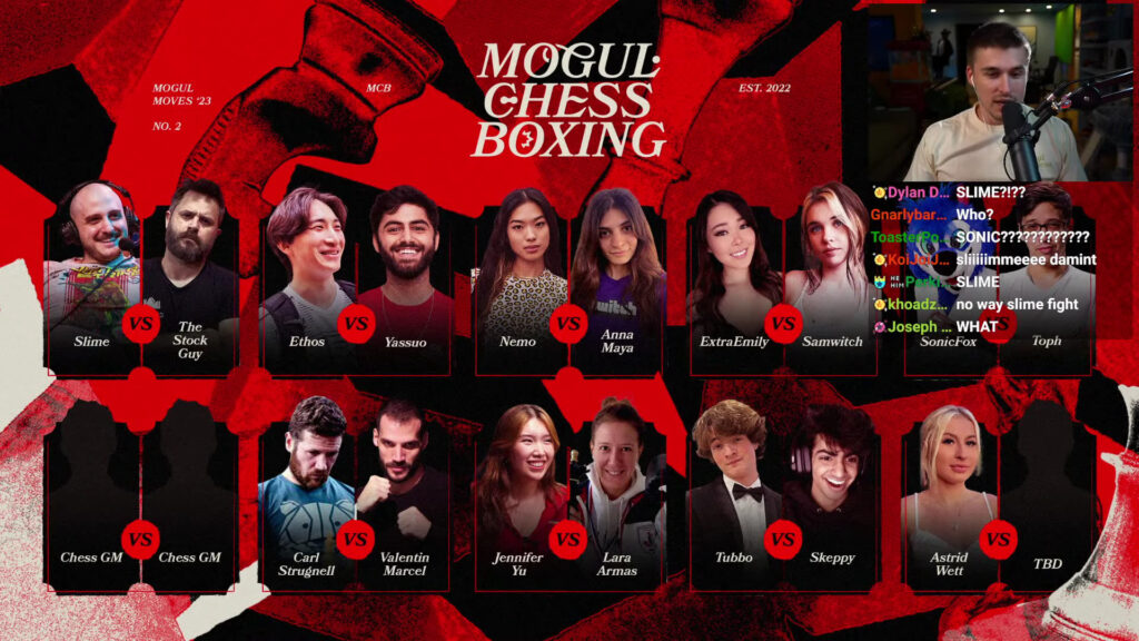 Ludwig's Mogul Chessboxing Championship breaks all-time viewership record  on his channel