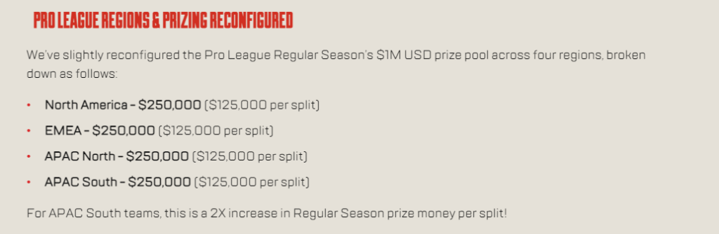 <em>The ALGS announced a reconfigured prize pool for the Pro League, bringing APAC South on par with other regions.</em>