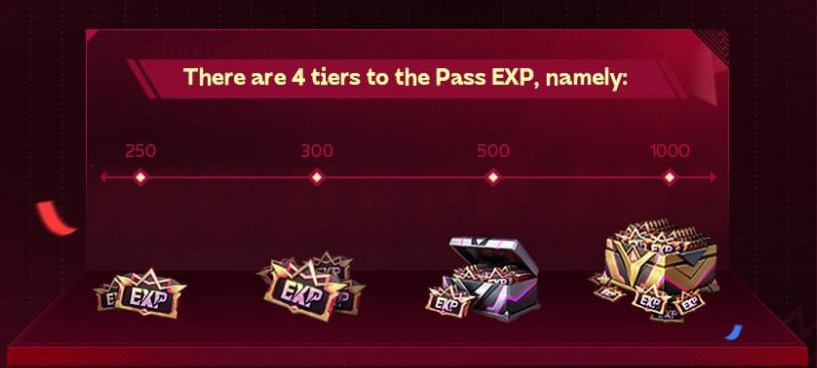 The M5 Support Chest provides a chance at getting tons of M5 Pass EXP!<br>(Image via Moonton)