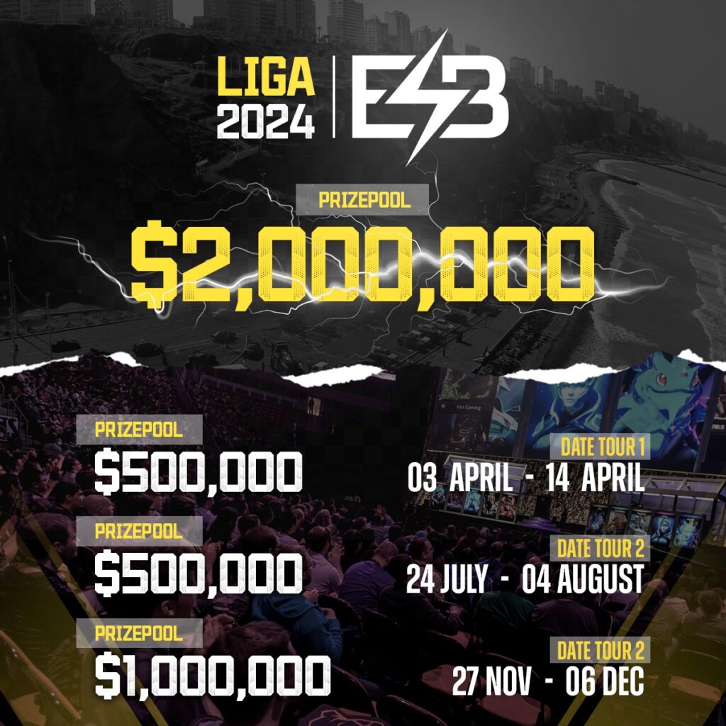 Dates and prize pool for ESB's Dota 2 league (Image via @ESL_Dota2)