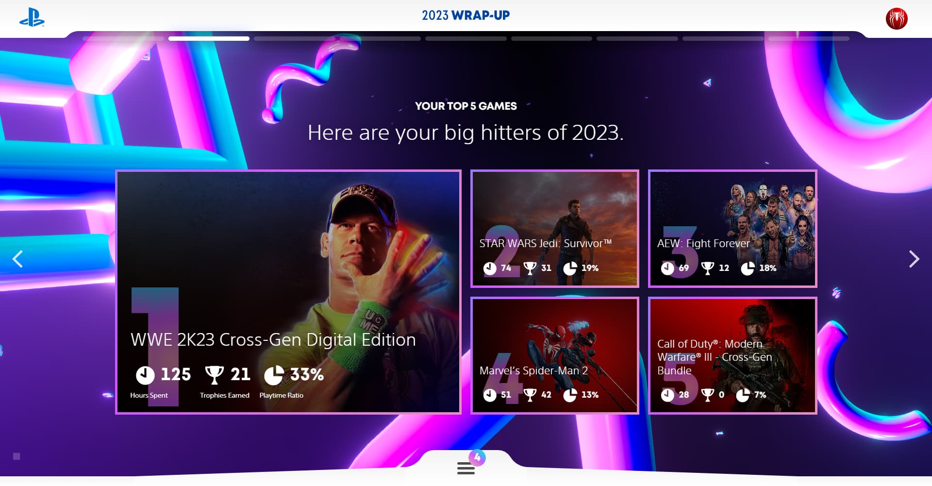 PlayStation Wrap-Up 2023 Is Finally Here: Check How To Create Yours - News18