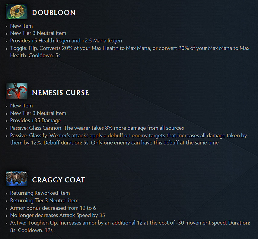 New and returning neutral items in Dota 2 7.35 (Image via Valve)