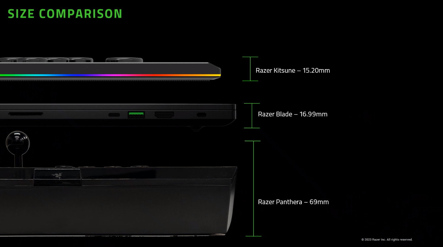 Razer Kitsune review – a new hitbox controller paradigm