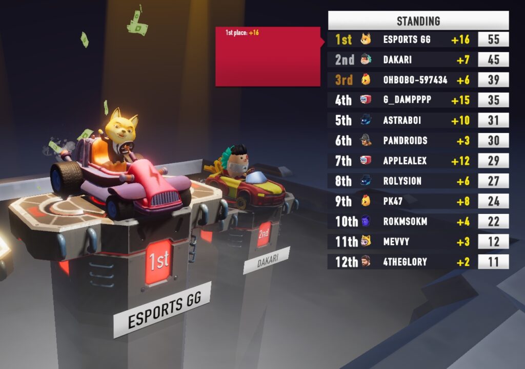 <strong>Grand Prix mode in Oh Baby Kart</strong>