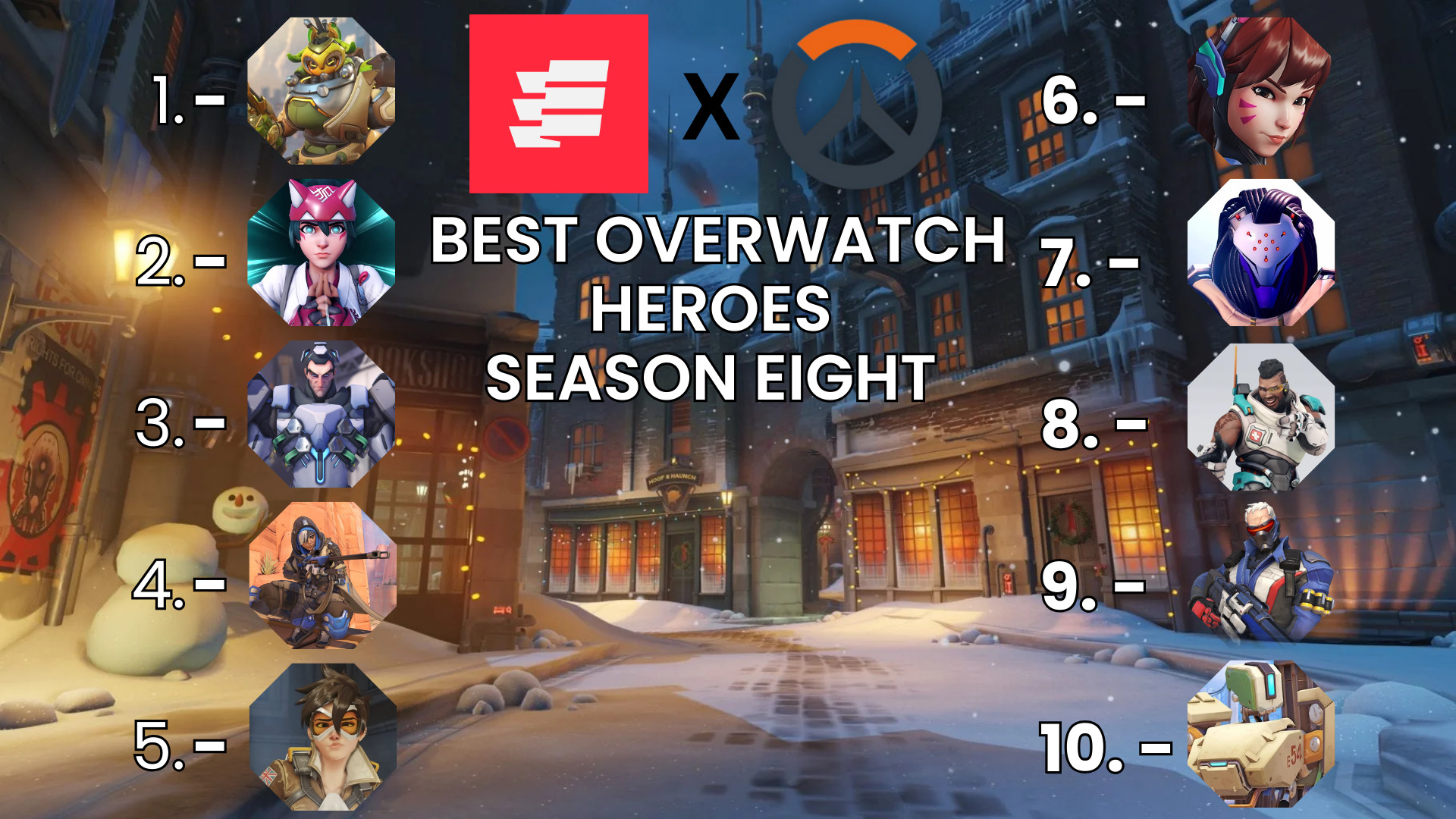 5 best Overwatch 2 heroes to counter Tracer