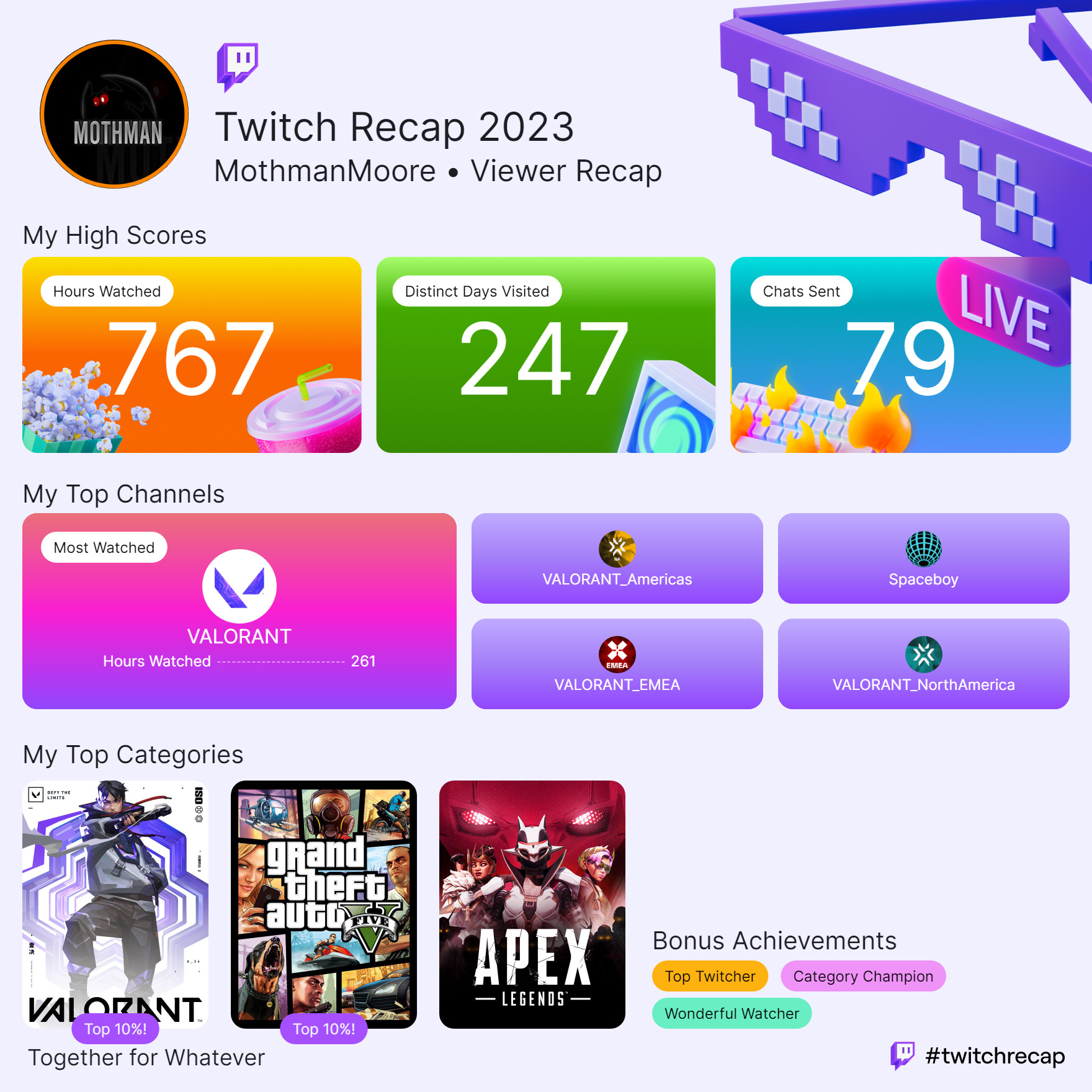 How to get your Xbox Year in Review: 2023 recap explained - Dexerto