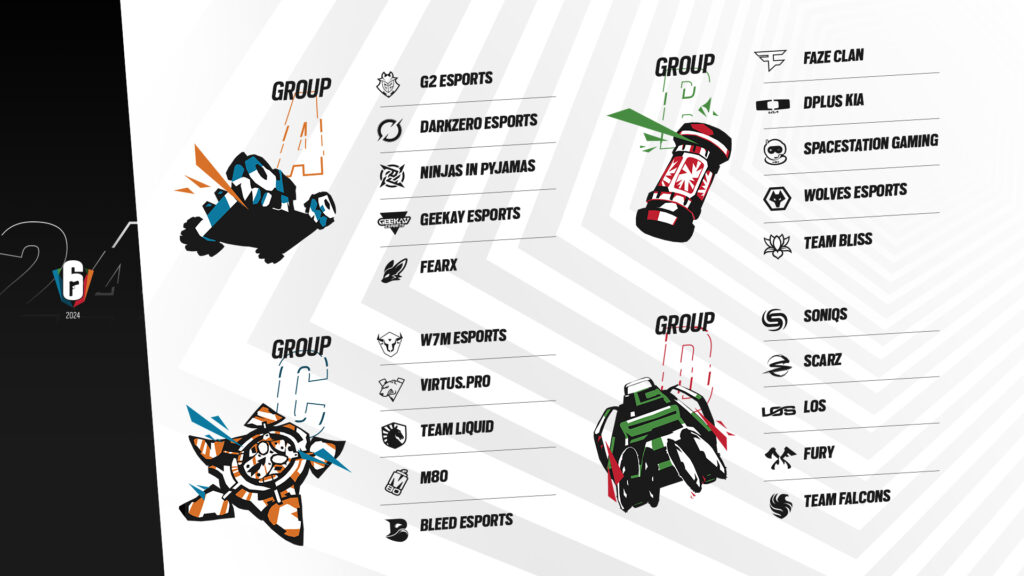 Groups and teams (Image via Rainbow Six Esports)