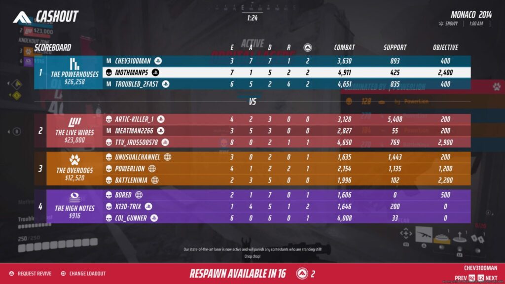 Each team is assigned a name and a color (Screenshot via esports.gg)