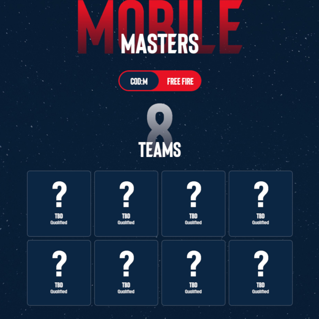 CoD Mobile SPS Mobile Masters teams (Image via ESL Gaming)