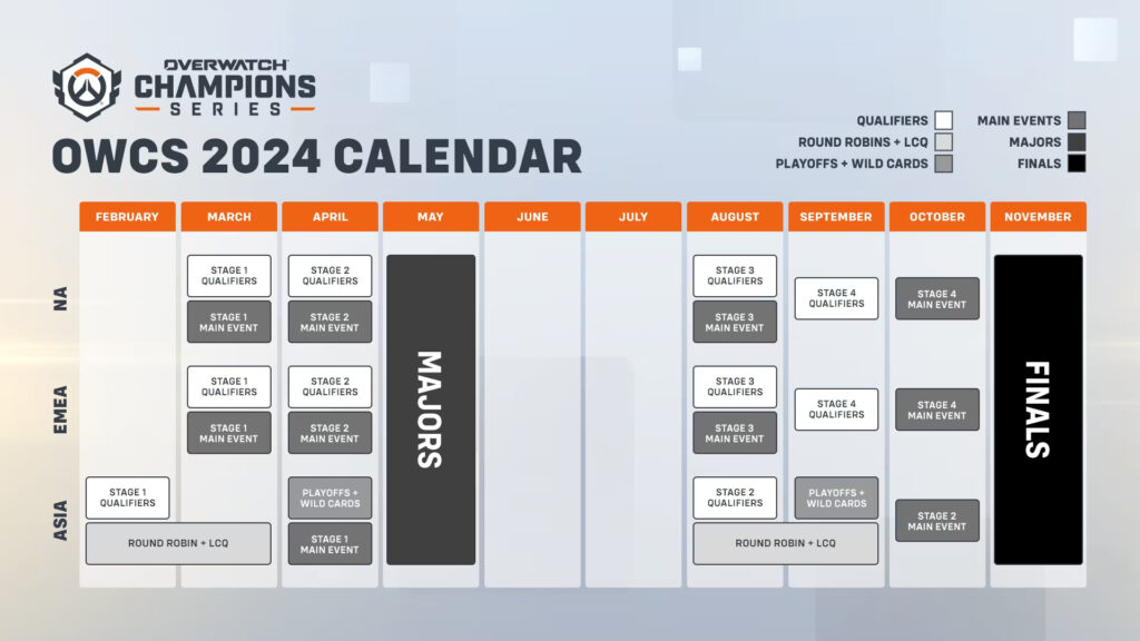 OWCS 2024 schedule (Image via Blizzard Entertainment)