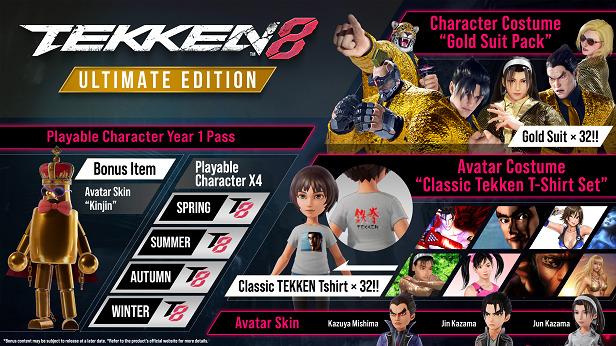 How to get the Tekken 8 Playable Character Year 1 Pass (Image via Bandai Namco Entertainment)