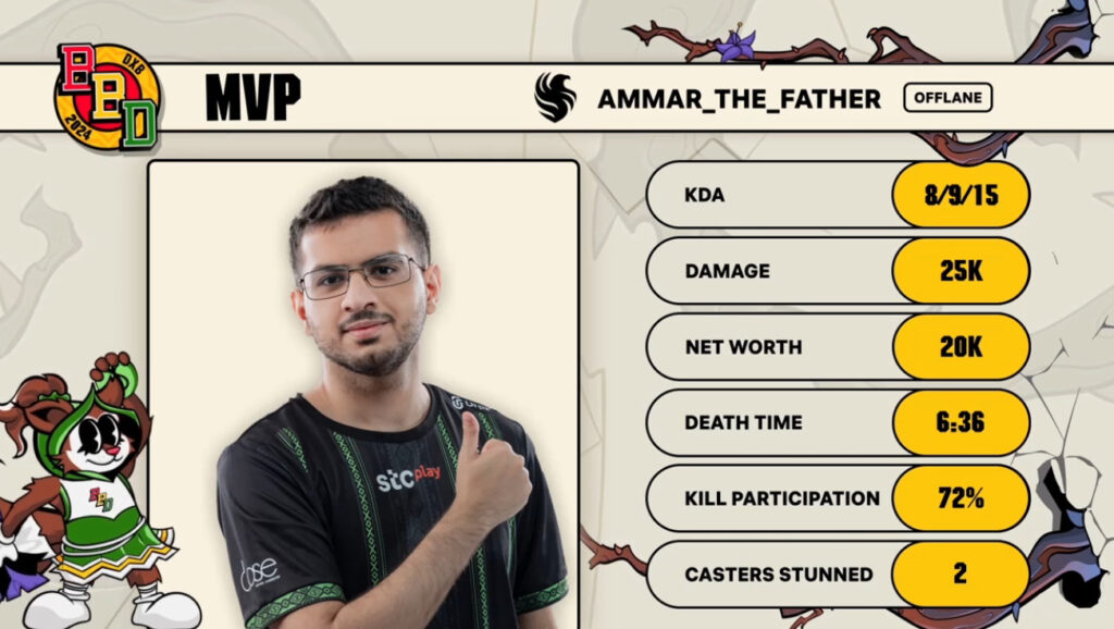 Team Falcon's MVP for the Grand Finals (Screenshot by esports.gg)