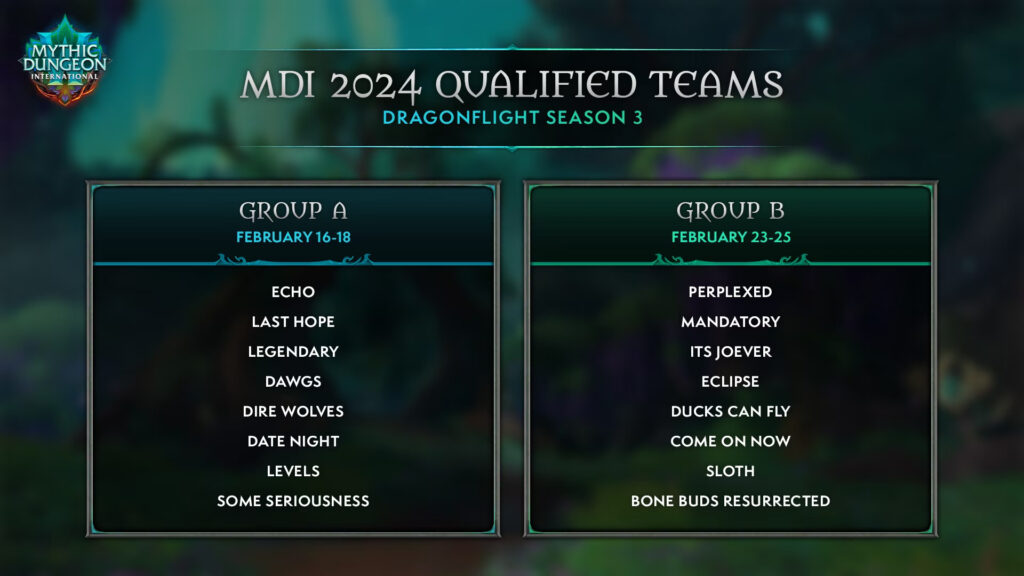 WoW MDI 2024 Dragonflight Season 3 teams (Image via Blizzard Entertainment)