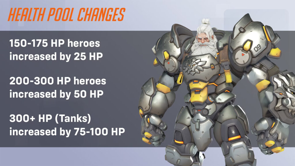 Overwatch 2 health pool changes (Image via Blizzard Entertainment)