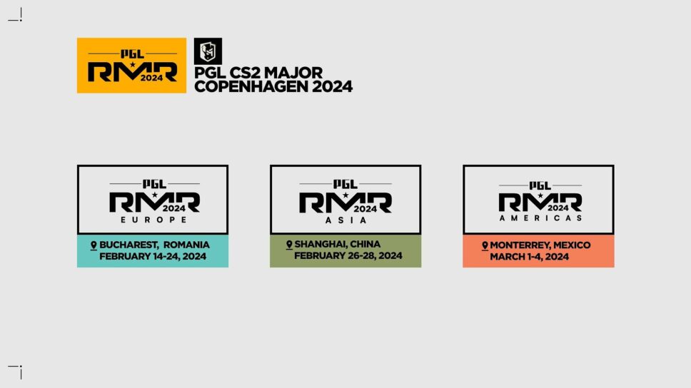 RMR Europe A: 0-2 of NIP and ITB stands out on Day 1 cover image