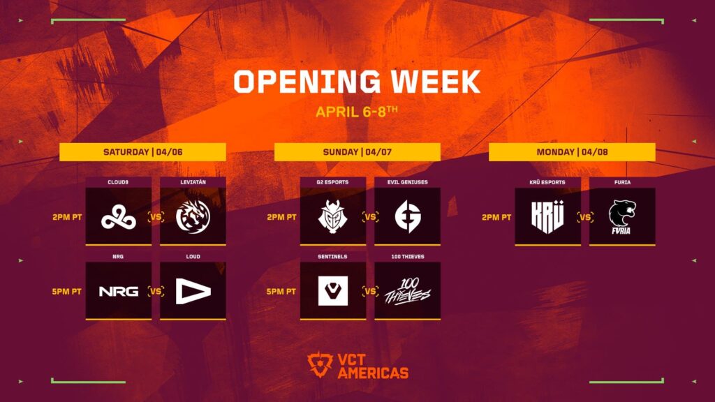 The most current weekly schedule for VCT Americas 2024 (Image via Riot Games)