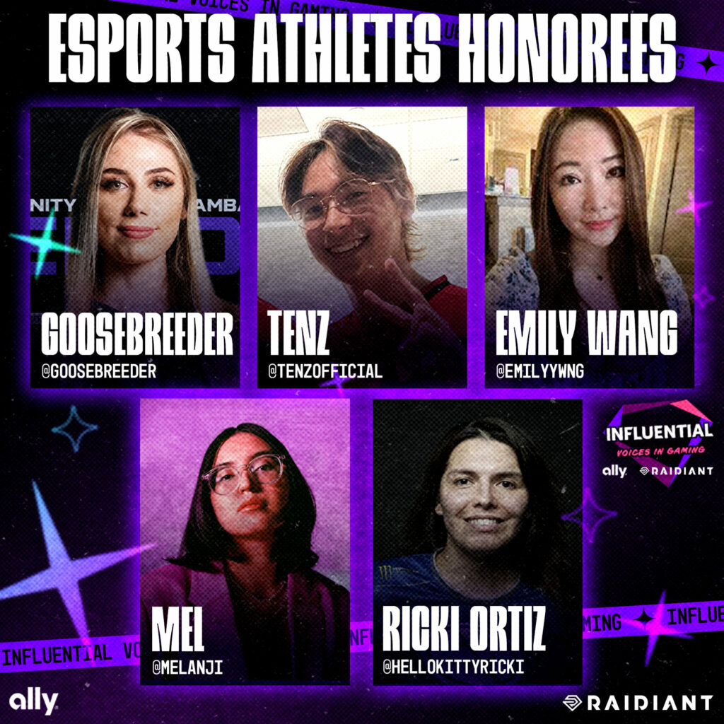 Influential Voices in Gaming 2024 list for esports players (Image via Raidiant and Ally)