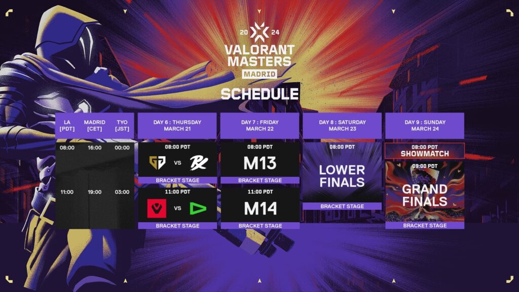 The VALORANT Masters Madrid playoff schedule, with the Showmatch on the final day.