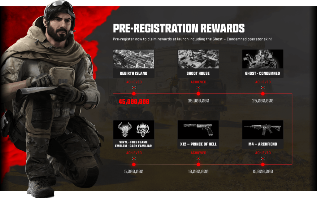 Call of Duty: Warzone Mobile pre-registration&nbsp;rewards (Image via Activision Publishing, Inc.)