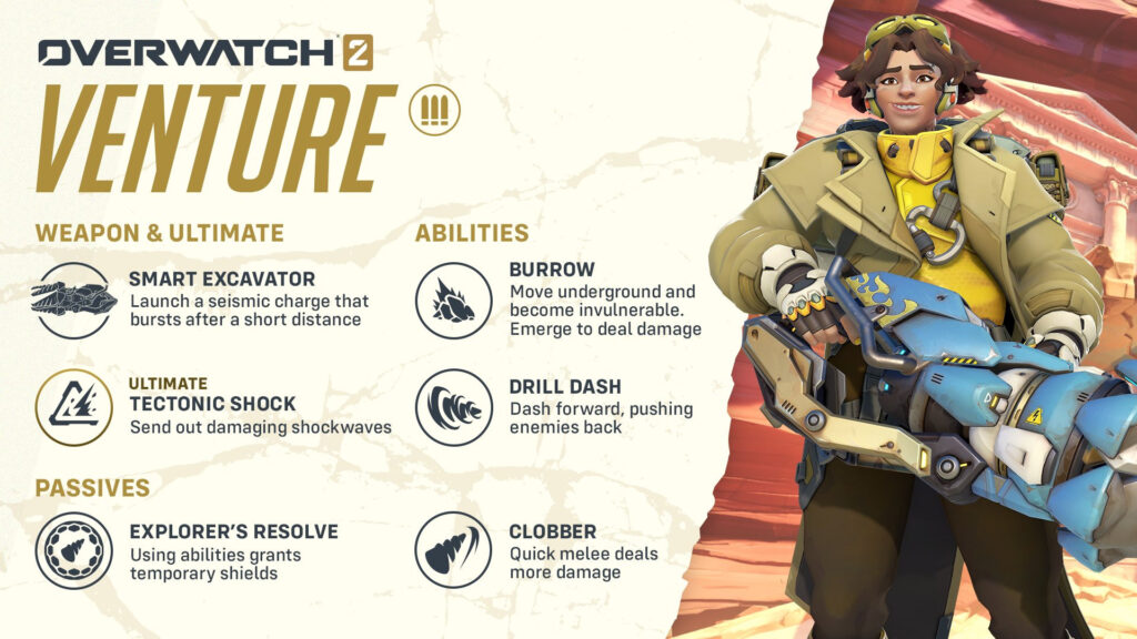Overwatch 2 Venture abilities list (Image via Blizzard Entertainment)