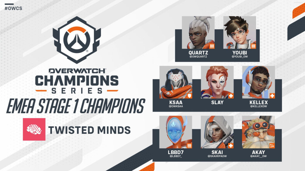 Twisted Minds team for OWCS EMEA Stage 1 (Image via Blizzard Entertainment and ESL FACEIT Group)