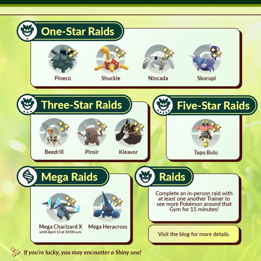 Players can participate in raids against these Pokémon