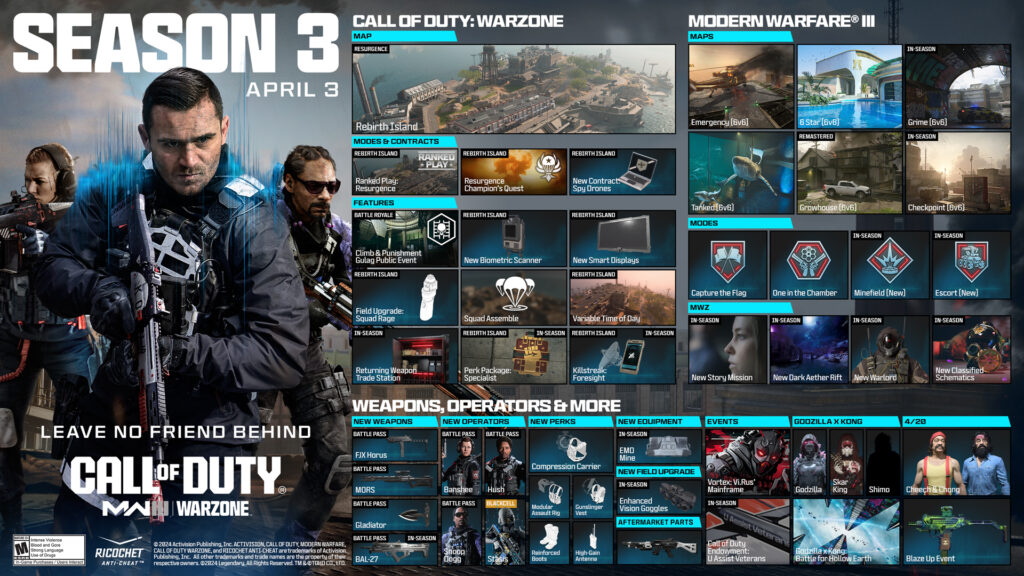 MW3 Season 3 roadmap (Image via Activision Publishing, Inc.)