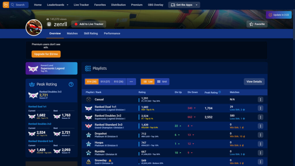 Screenshot of the RL Tracker profile overview for Team Vitality's zen (Image via esports.gg)