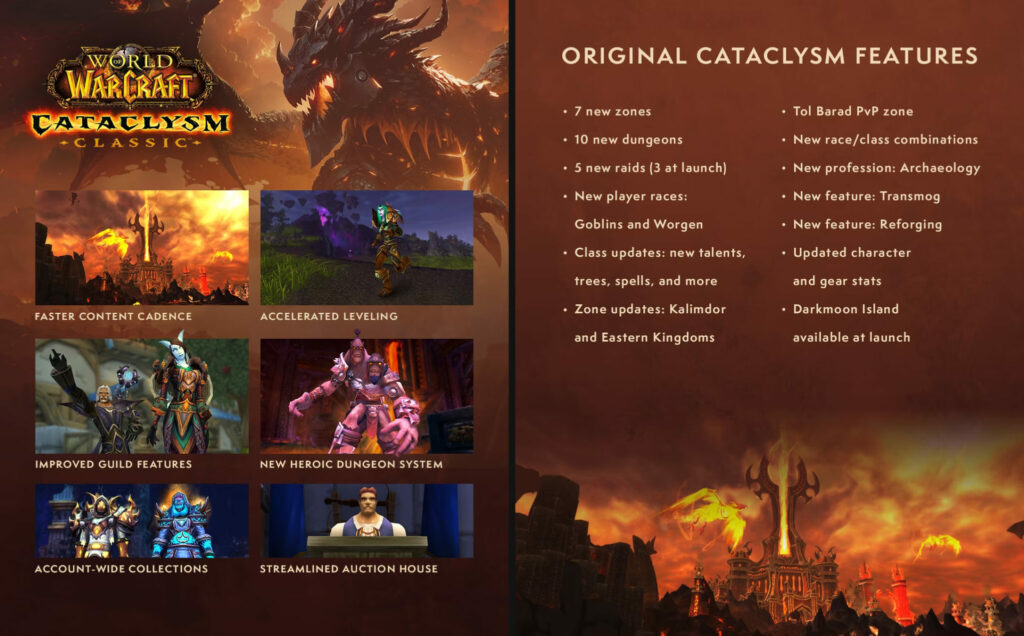 Cataclysm Classic updates (Image via Blizzard Entertainment)