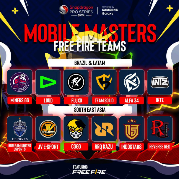 SPS Mobile Masters 2024 Free Fire teams (Image via EFG)