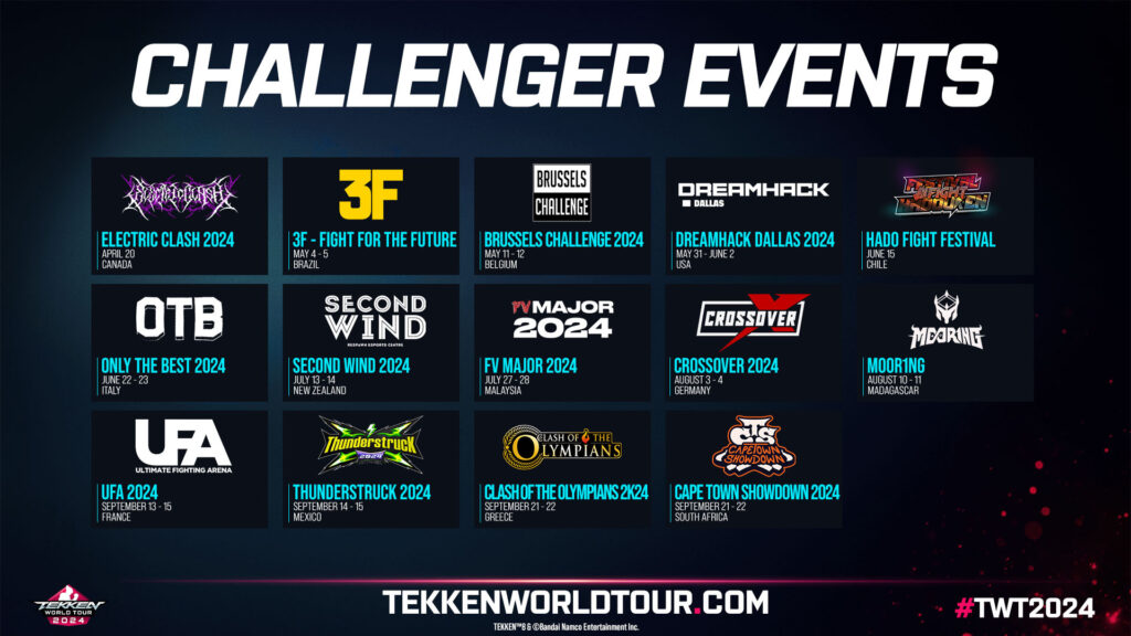 Electric Clash 2024 is a TEKKEN World Tour 2024 Challenger event (Image via Bandai Namco Entertainment)
