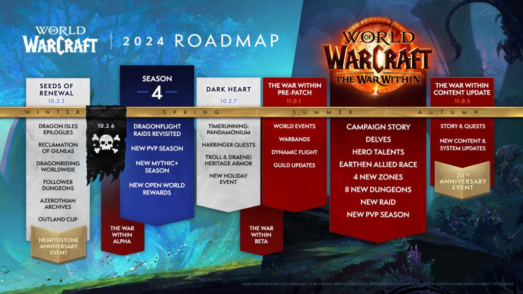WoW Dragonflight Season 4 on the 2024 roadmap