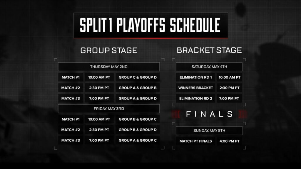 ALGS 2024 Split 1 Playoffs schedule (Image via Electronic Arts Inc.)