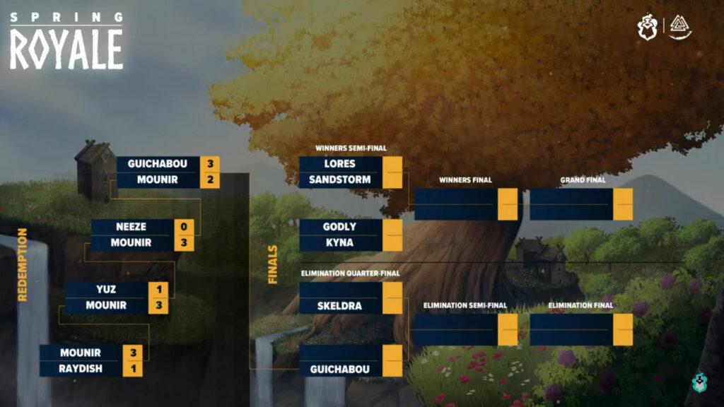 Spring Royale after the redemption brackets (Image via Brawlhalla on YouTube)