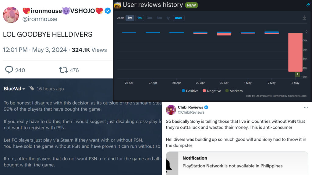 Community comments and recent reviews about Helldivers 2 (Image via esports.gg)