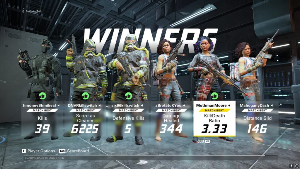 The Winners screen in XDefiant, with our KD shown using the best ACR loadout in the game.