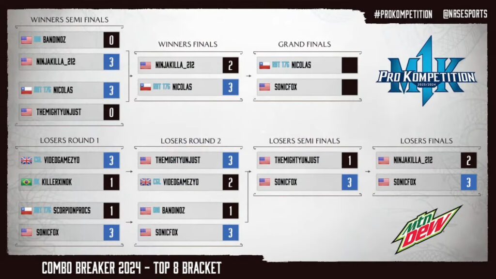 MK1 top 8 brackets before the grand final (image via Mortal Kombat on YouTube)