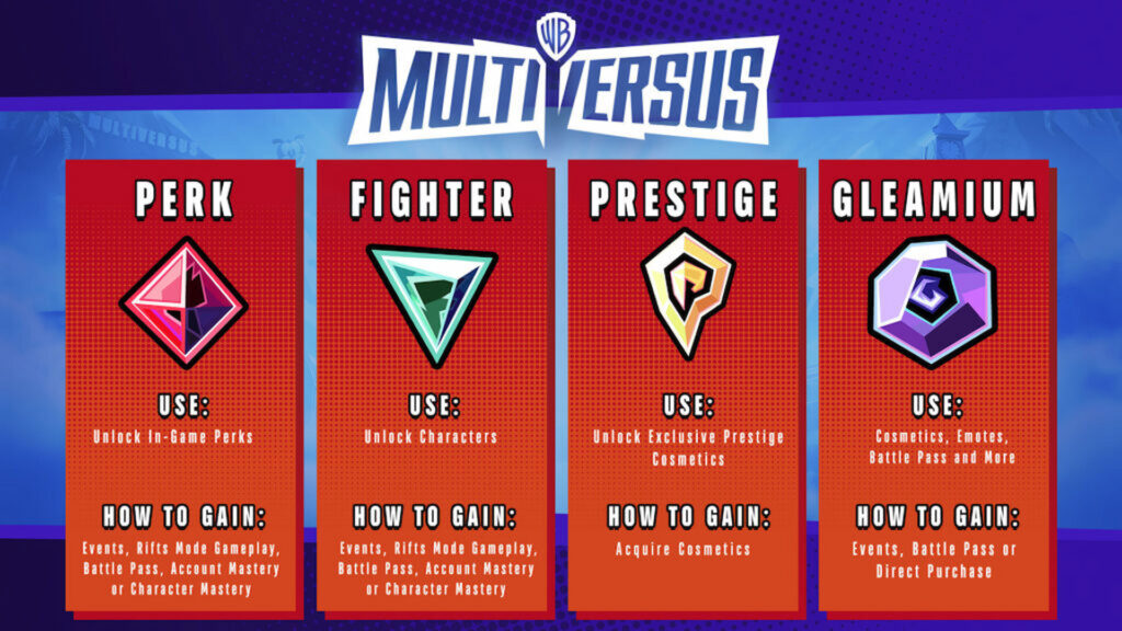 Out of all the MultiVersus currencies, Gleamium is definitely the most exclusive one as it is primarily obtainable with real-life money (Image via Warner Bros. Games)